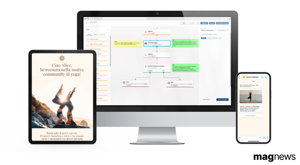 Esempio di flusso Email Marketing Automation eseguito tramite il software magnews