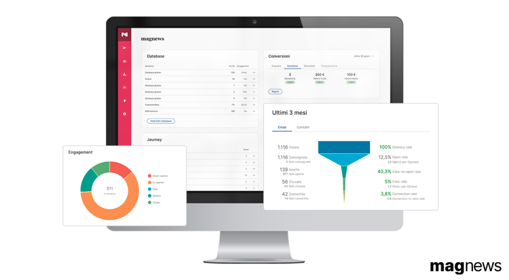 Dashboard di magnews per la gestione dell'email marketing